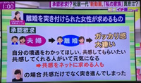 7/11ワイドスクランブル