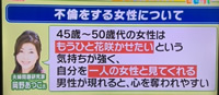 9/12ビビット