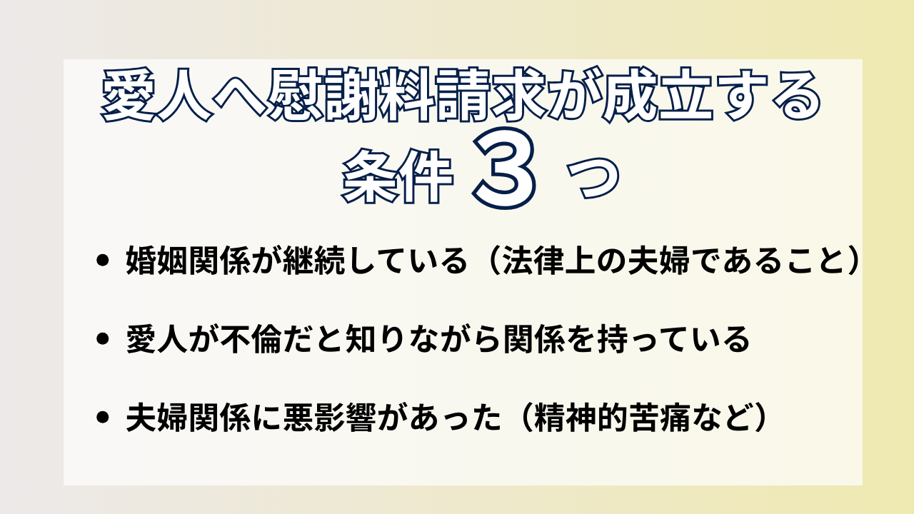 愛人への慰謝料請求が成立する条件3つ